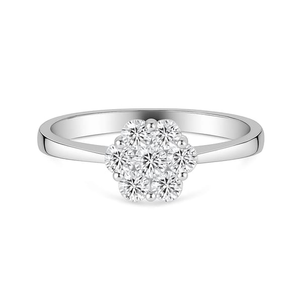 Koronet Mi Tektaş Mı Parmakta Daha Büyük Durur?